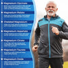 Viyouth Magnesium Complex for Calming Sleep and Relax