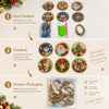 Christmas DIY Diamond Painting Ornament Kit