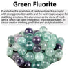 Natural Stone Round Loose Beads